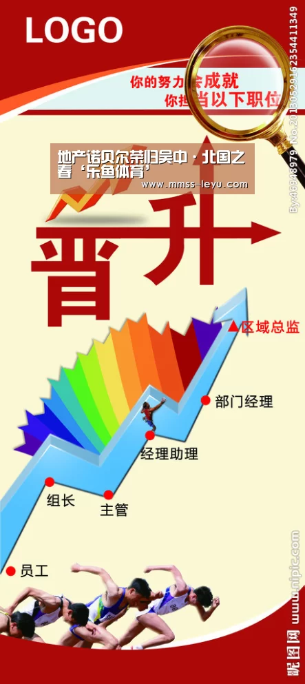 地产诺贝尔荣归吴中·北国之春‘乐鱼体育’