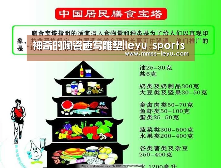神奇的陶瓷速写雕塑|leyu sport